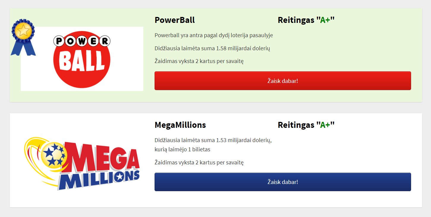 Populiariausios loetrijos