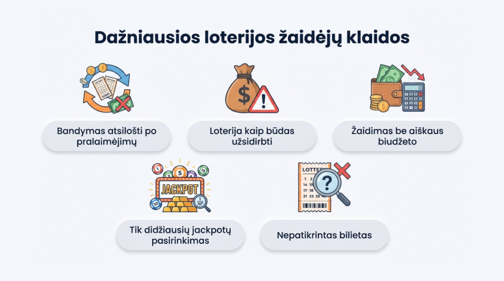 dazniausios-klaidos-zaidziant-loterija